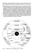 La micro y pequeña empresa, en Latinoamérica