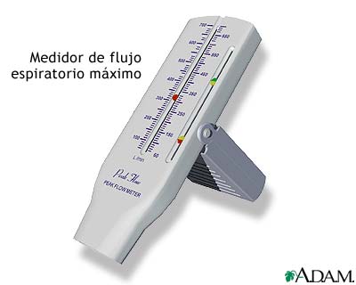 Medidor de flujo espiratorio máximo