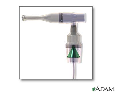 Uso del nebulizador (Primera parte)