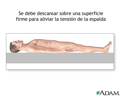Tratamiento para espalda lesionada
