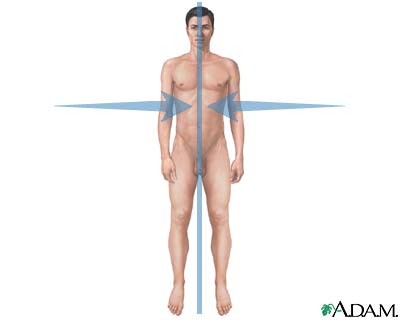 Orientación medial