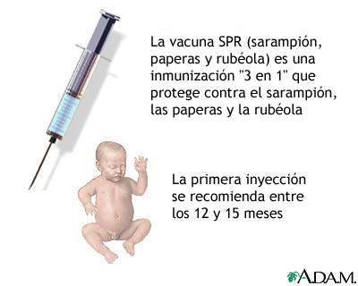 Inmunizaciones