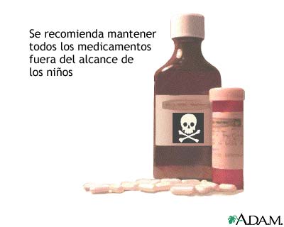 Venenos