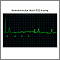 Registro del ECG durante un bloqueo auriculoventricular